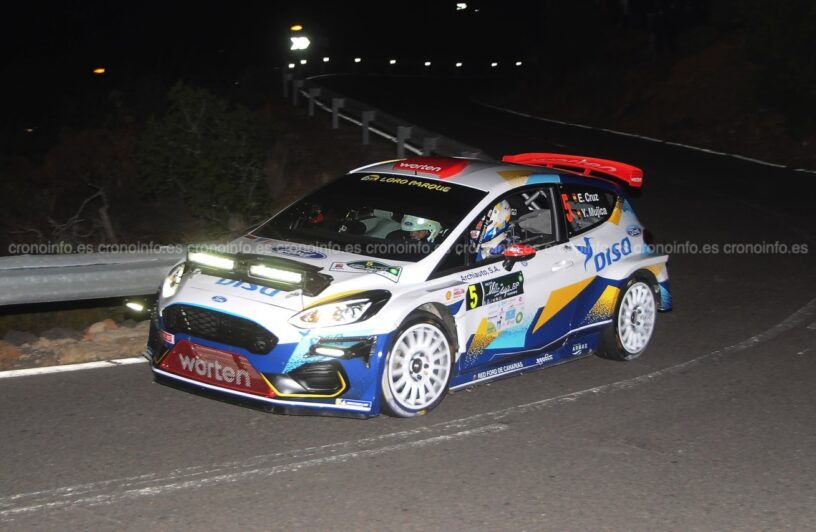 Enrique Cruz Ford Fiesta R5