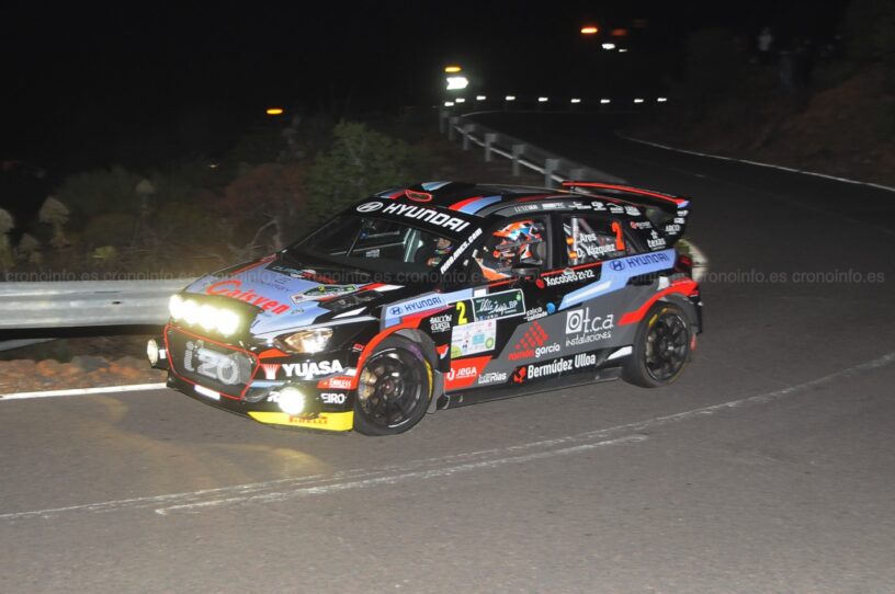 Hyundai i20 R5 Iván Ares